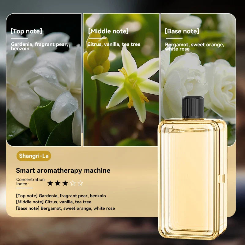 Xiaomi Automatic Diffuser Aromatherapy Car Perfume with Display Essential Oil Humidifier Bathroom Deodorization Air Freshener
